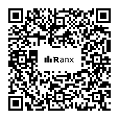 Genrated QR code