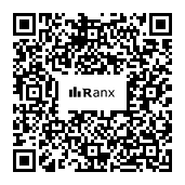 Genrated QR code