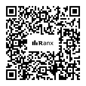 Genrated QR code