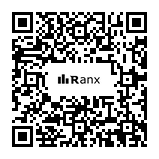 Genrated QR code