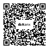 Genrated QR code