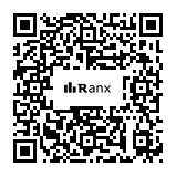 Genrated QR code