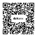 Genrated QR code