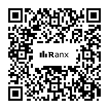 Genrated QR code