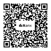 Genrated QR code