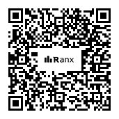 Genrated QR code