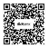 Genrated QR code