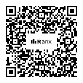 Genrated QR code