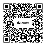 Genrated QR code