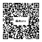 Genrated QR code