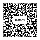 Genrated QR code