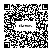 Genrated QR code