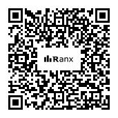 Genrated QR code