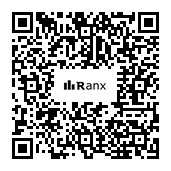 Genrated QR code