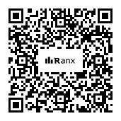 Genrated QR code