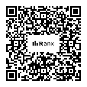 Genrated QR code