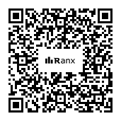 Genrated QR code