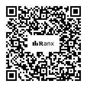 Genrated QR code