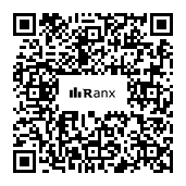 Genrated QR code