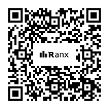 Genrated QR code