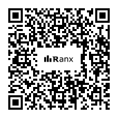 Genrated QR code