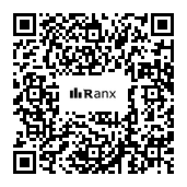 Genrated QR code