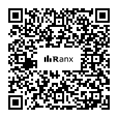 Genrated QR code