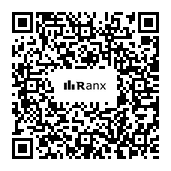Genrated QR code