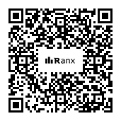 Genrated QR code