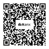 Genrated QR code