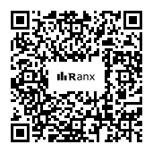 Genrated QR code
