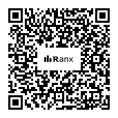 Genrated QR code