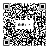 Genrated QR code