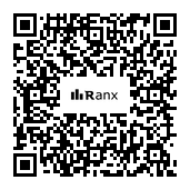 Genrated QR code