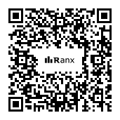 Genrated QR code