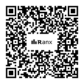 Genrated QR code