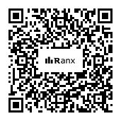 Genrated QR code