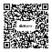 Genrated QR code