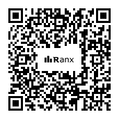 Genrated QR code