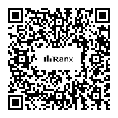 Genrated QR code