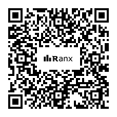 Genrated QR code