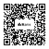 Genrated QR code