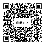 Genrated QR code