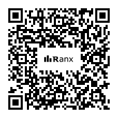 Genrated QR code