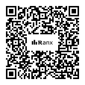 Genrated QR code