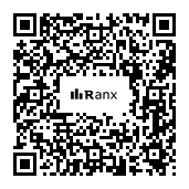 Genrated QR code