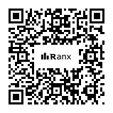 Genrated QR code