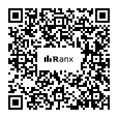 Genrated QR code