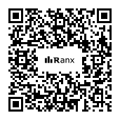 Genrated QR code
