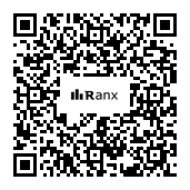 Genrated QR code